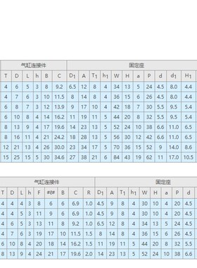 浮动接头固定座HLRA10FJRHA6-1.0FJDHA8气缸连件气缸防损固定件