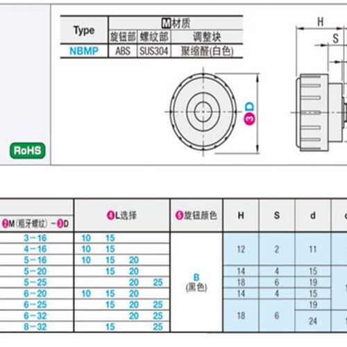 带垫块旋钮 把手NBMP3/4/5/6/8-16/20/25/32-10/15/20/25-B