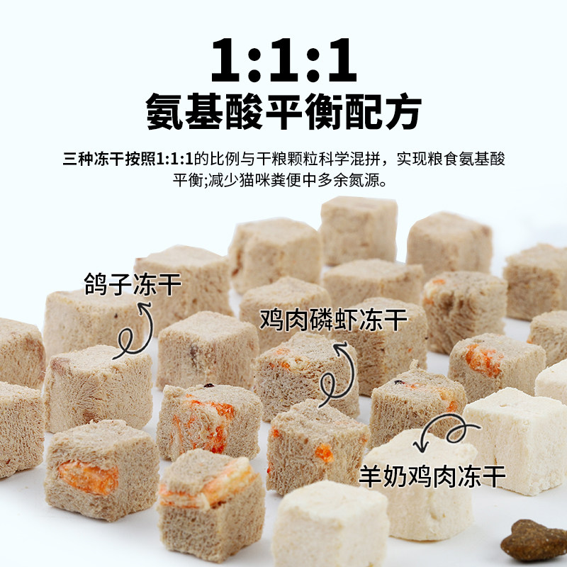 麦富迪猫粮天然无谷物n冻干三拼乳鸽子羊奶棒增肥全期成猫幼猫10k使用感如何?