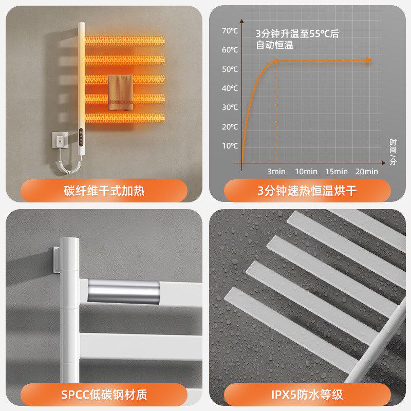 旋转电热毛巾架家用浴室卫生间智A能恒温电加热暗装毛巾杆置物架,家装主材,智能毛巾架/浴巾架,淘宝优惠券,粉丝福利购,淘宝优惠卷