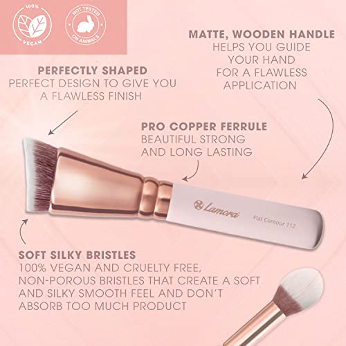 推荐Pro Face Contour Brush Set- Synthetic Contouring Sculpt