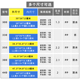 塑料安全防护仪器仪表箱单反相机防潮摄影器材密封防霉防水干燥箱