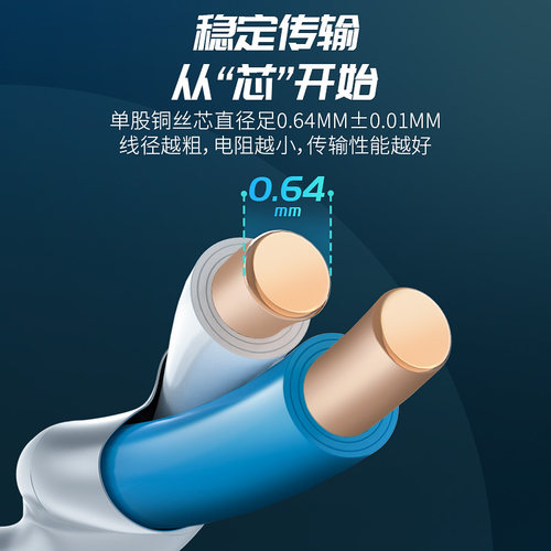 工厂销八类网线家用高速40G万兆cat8类纯铜双屏蔽商Y用工程级网络
