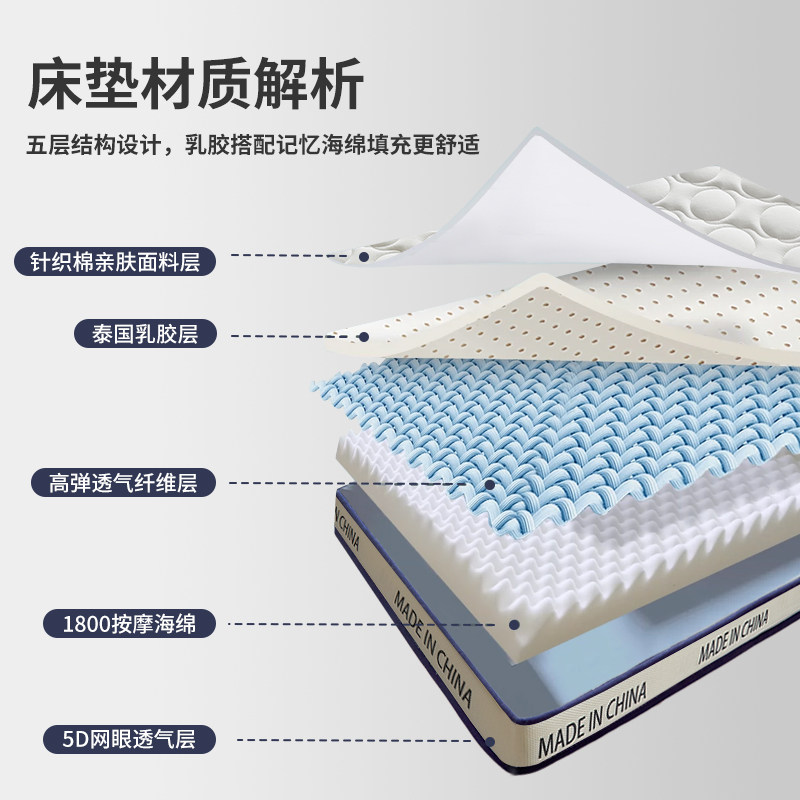 现货乳胶床垫软垫家用榻榻米折叠地铺睡垫学生宿舍单人海绵垫租房