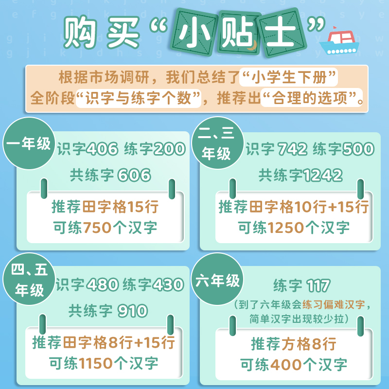 热销语文生字预习卡升级活页环小学生双面组词卡片一二年级三四年