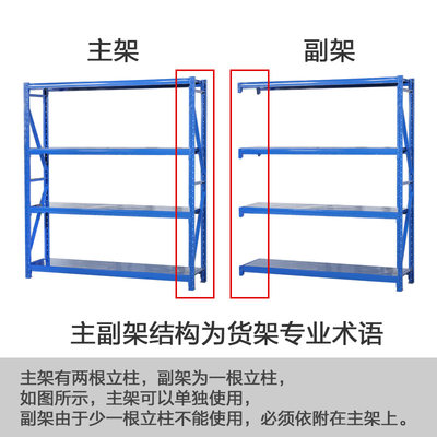 仓球货架轻型库房自由组合储藏室皇储多层置物P仓架储架车库铁架