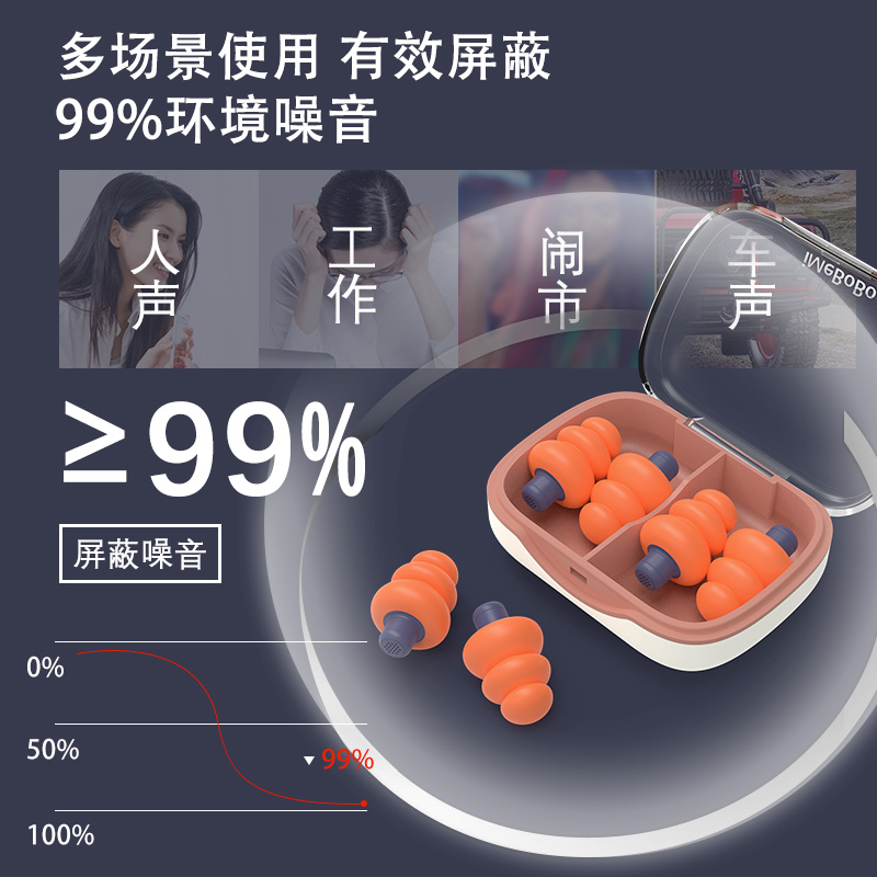 安噪悠专业隔g音防耳音耳塞隔睡音眠睡觉专用打呼噜静音学习超级