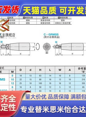 c-GRMSS不锈钢握柄c-GRMSN5/6/8/12 旋转握柄GRMS5/6/8/10