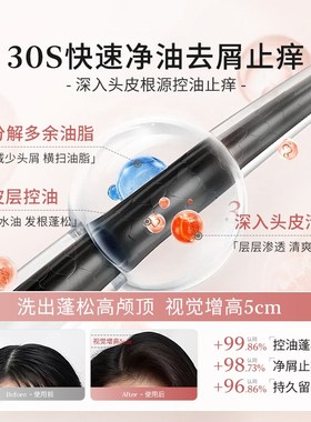 EXP洗发水控油蓬松去屑止痒留香洗头膏露柔顺男女正品官方旗舰店