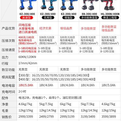 速发明哲EZ-400 LS300电动液压钳充电式压线钳并沟线夹铜铝端子压