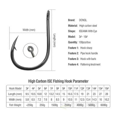 推荐DONQL 50/100pcs Fishing Hooks Set Single Circle Fishhook