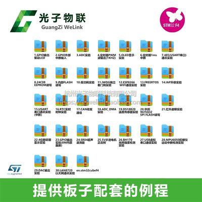 全新STM32F407VET6开发板STM32F4学习板/ARM嵌入式预留Z乙太网接