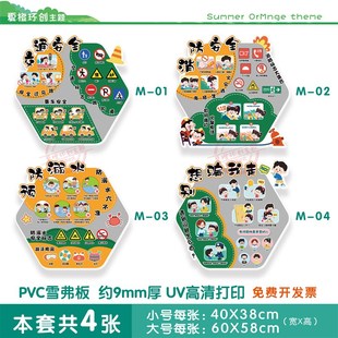 幼儿园森系环创材料成品教室区角消防交通出行安全布置3d立体墙贴