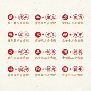 三会生肖吊坠猴鸡狗申酉戌猪鼠牛亥子丑虎兔龙寅卯辰蛇马羊巳午未