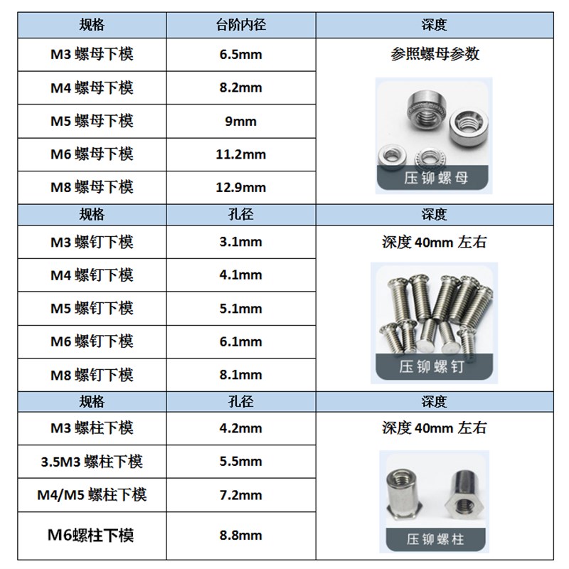 压铆机模具下模铆钉机配件压铆螺母工具偏心磨具螺柱螺钉底座上模