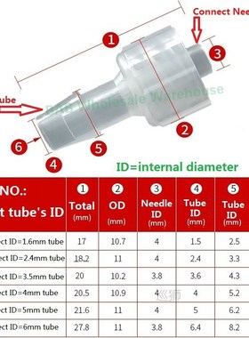 10Pcs/Lot  Barb Male Luer Tapered Syringe Fitting (Polyprop)