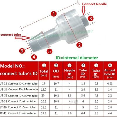 10Pcs/Lot  Barb Male Luer Tapered Syringe Fitting (Polyprop)