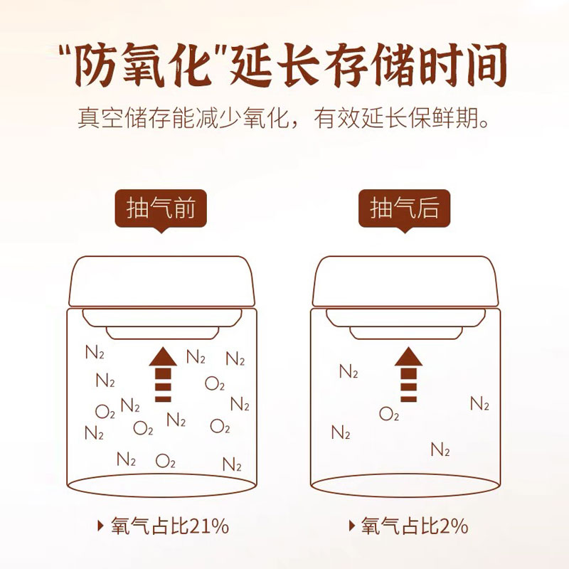 川岛屋咖啡豆保存罐真空密封罐玻璃陈皮H奶粉储存罐茶叶收纳储物