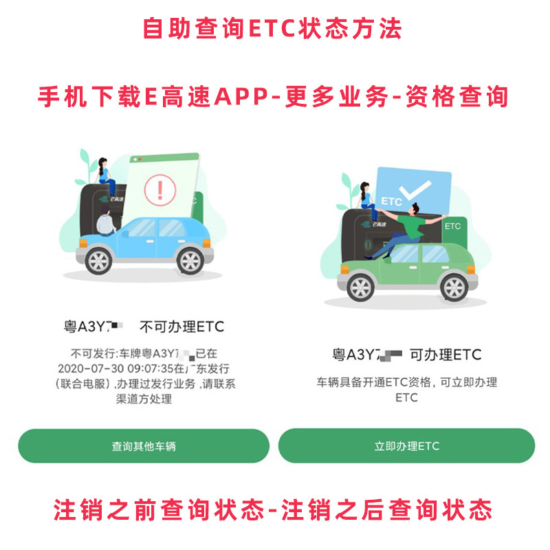 全国高速etc代注销服务办t理货车小汽车etc设备通行卡快速注销解