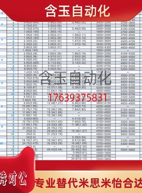 圆形磁铁 BLS02-D5/D6/D8-L1/L2/L3/L4/L5/L6/L8/L10 圆形