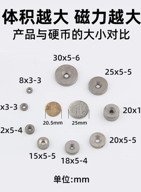 耐高温强磁铁钐钴吸铁石烤箱耐360℃温度圆形磁铁沉孔耐高温强磁