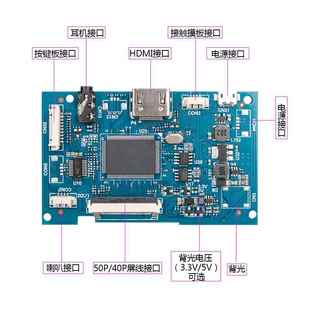 推荐 笔记本屏幕便携式 显示器驱动板套件HDMI高清电容触摸屏电脑副