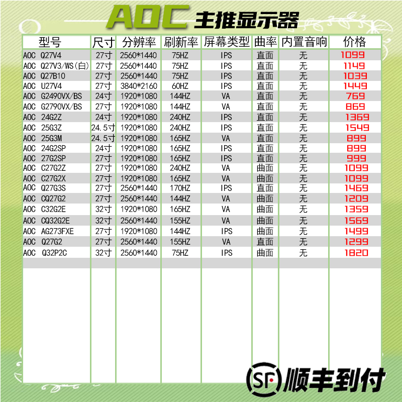 显示器24寸/27寸/3q2寸直面曲面2K/144HZ电竞4K专业设计绘图