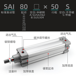 亚德客SAI50/63X25X50X75X100X125X150X175X200S标准气缸
