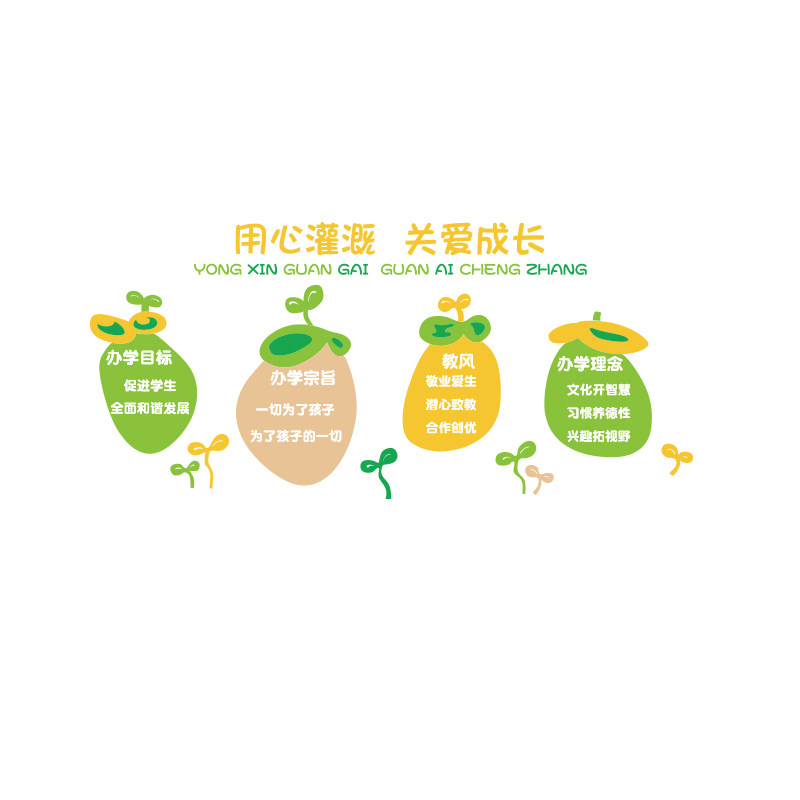 幼儿园文化墙装饰大厅环创主题墙面布置成品环境材料办园理念墙贴,家居饰品,文化墙贴,淘宝优惠券,粉丝福利购,淘宝优惠卷