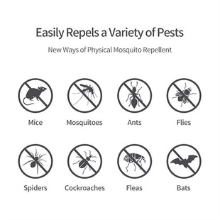 Mosquito Reject Bed Mites Defender Pest Spider Bug Repellent