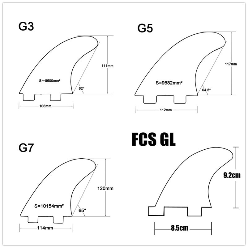 psurf Logo FCS Fins G3/G5/G7/GL Surfboard Fin Honeycomb Fibr