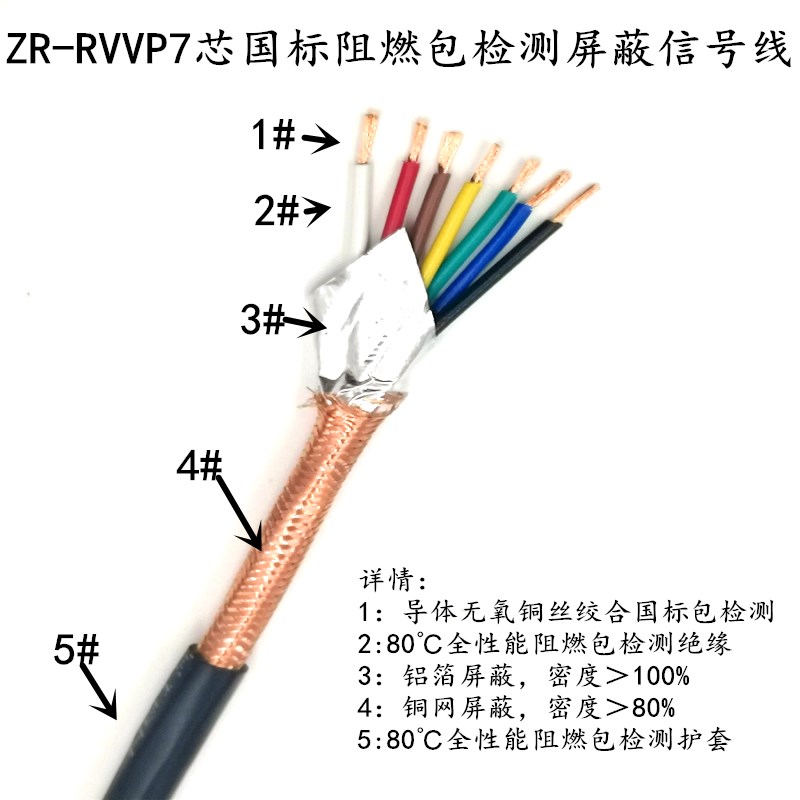 国标纯铜 RVVP5芯6芯8芯10芯*0.2 0.3 0.5N 0.75 1.0遮蔽线信