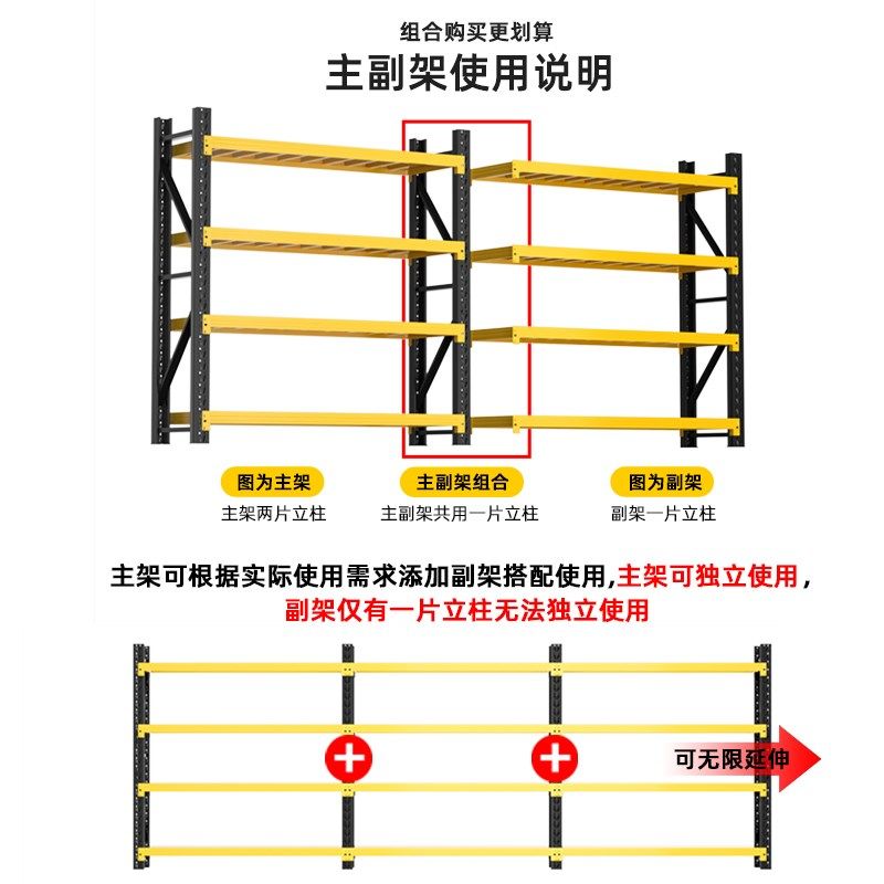 仓储货架多层置物架超强承重仓库储物架快递超市展示架家用铁架子,商业/办公家具,仓储货架,淘宝优惠券,粉丝福利购,淘宝优惠卷