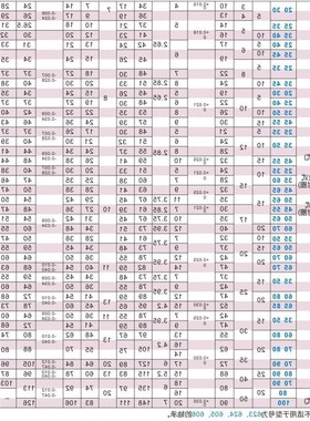 轴承座BFU33-6802 6902 6002 6202 6903 6003 6203ZZ-L60 35 45