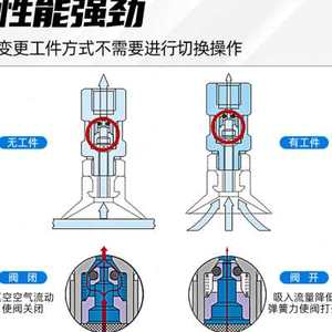 工业真空吸盘逻辑阀止回阀负压安全阀ZP2V-A5/A01/B5-03/05/07/10