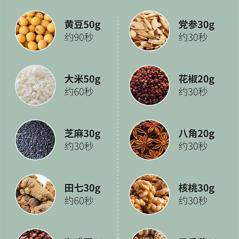 领致磨粉机研磨机家用超细打粉机小型粉碎机五谷杂粮粉磨机,厨房电器,磨粉机/药材研磨机,淘宝优惠券,粉丝福利购,淘宝优惠卷