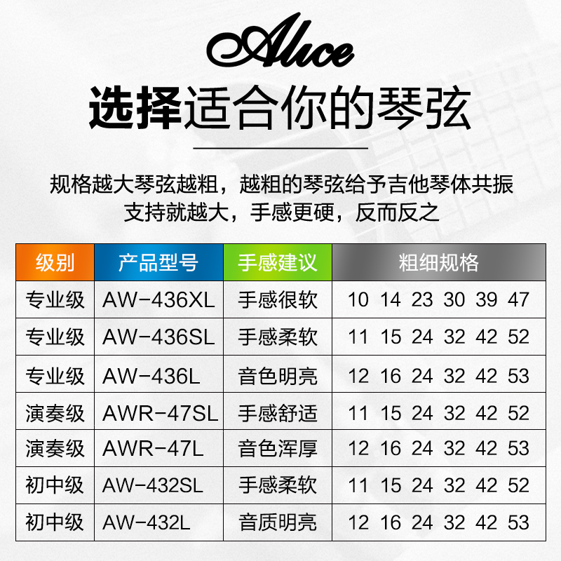 三套装爱丽丝民谣吉他弦AW436 z432木吉他琴弦配件吉它玄线一套6