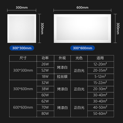 速发卫生间吸顶led嵌入式厨房灯集成吊顶平板简约现代浴室扣板照