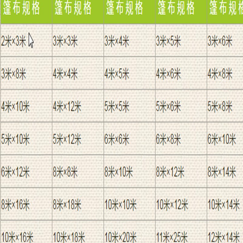 广东篷布 防水加厚盛德防水防雨布遮雨雨棚绿色篷布货车帆布油布