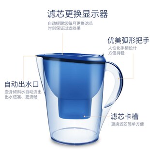 费伦泽净水壶自来水过滤器家用净水器厨房直饮滤水壶滤芯