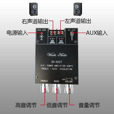 。50W*2高音调节前级音频功放板模块低低音炮蓝牙5.0双声道立体声