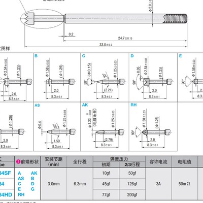 探针C-NP84SF C-NP84 C-NP84HD-A B C D E G AK RH NP84系列