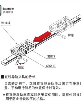 厂家直供不锈钢直线导轨夹具/微型导轨专用SECK13/16 SECWK14/16
