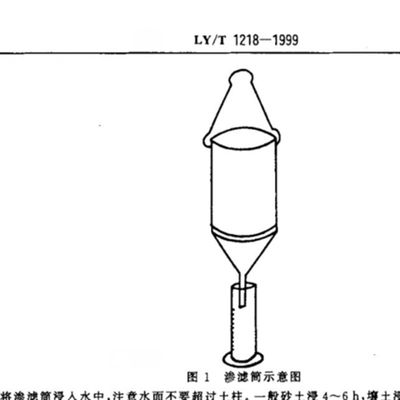 LY/T 1218-1999土壤密度渗滤筒套装500ml 1000ml