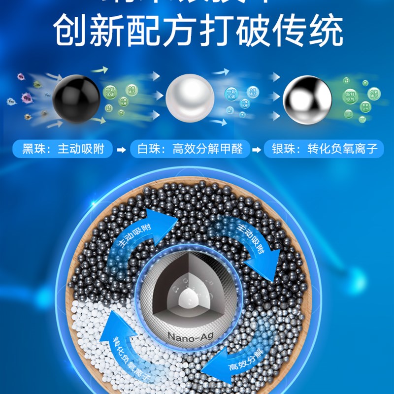 速发活性炭除甲醛除味新房竹炭包去味家用装修吸甲醛汽车神器清除