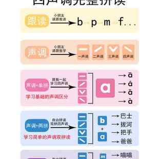 速发一年级拼音学习神器儿童训练拼读汉语卡片有声挂图字母表早教