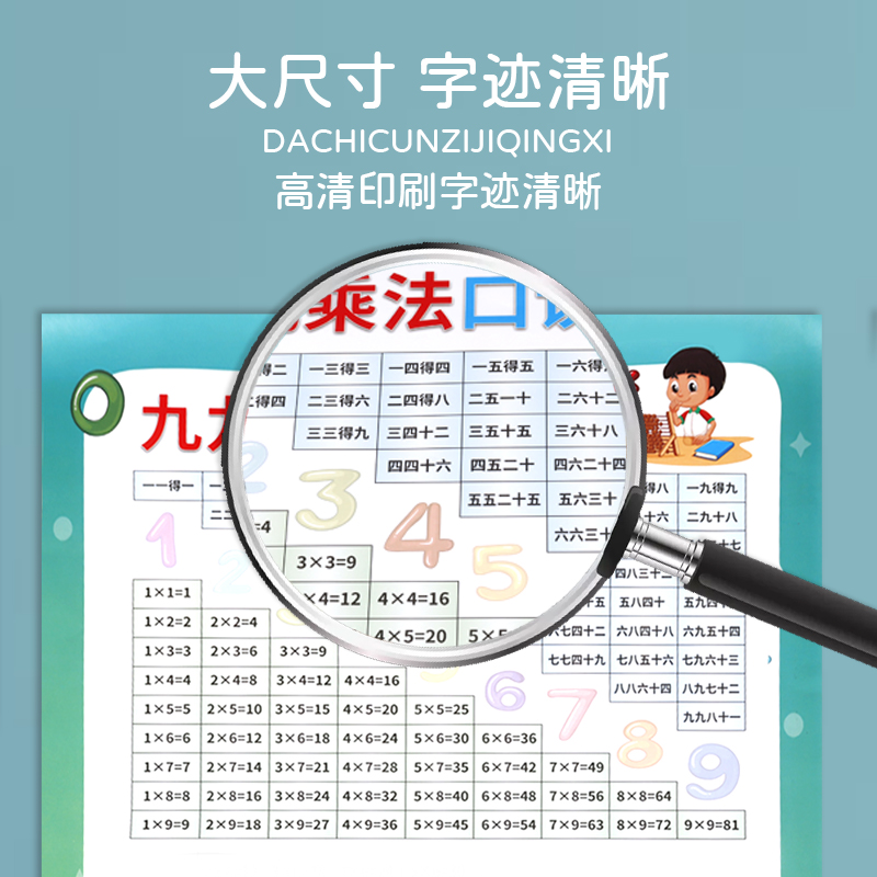 新品小学生学习挂图儿童识字认识拼音九九乘除法加减法口诀表全套 玩具/童车/益智/积木/模型 玩具挂图/认知卡 原图主图