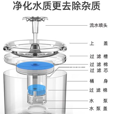 透明猫咪饮水机 宠物饮盆t器 自动循环流动活水水嘴温不湿恒喝水