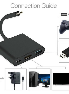 Exquisitely Designed Durable 1080P 4K HDMI Adapter For Ninte