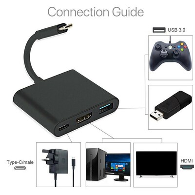 Exquisitely Designed Durable 1080P 4K HDMI Adapter For Ninte